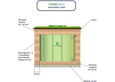 ГРИНЛОС Эко 10